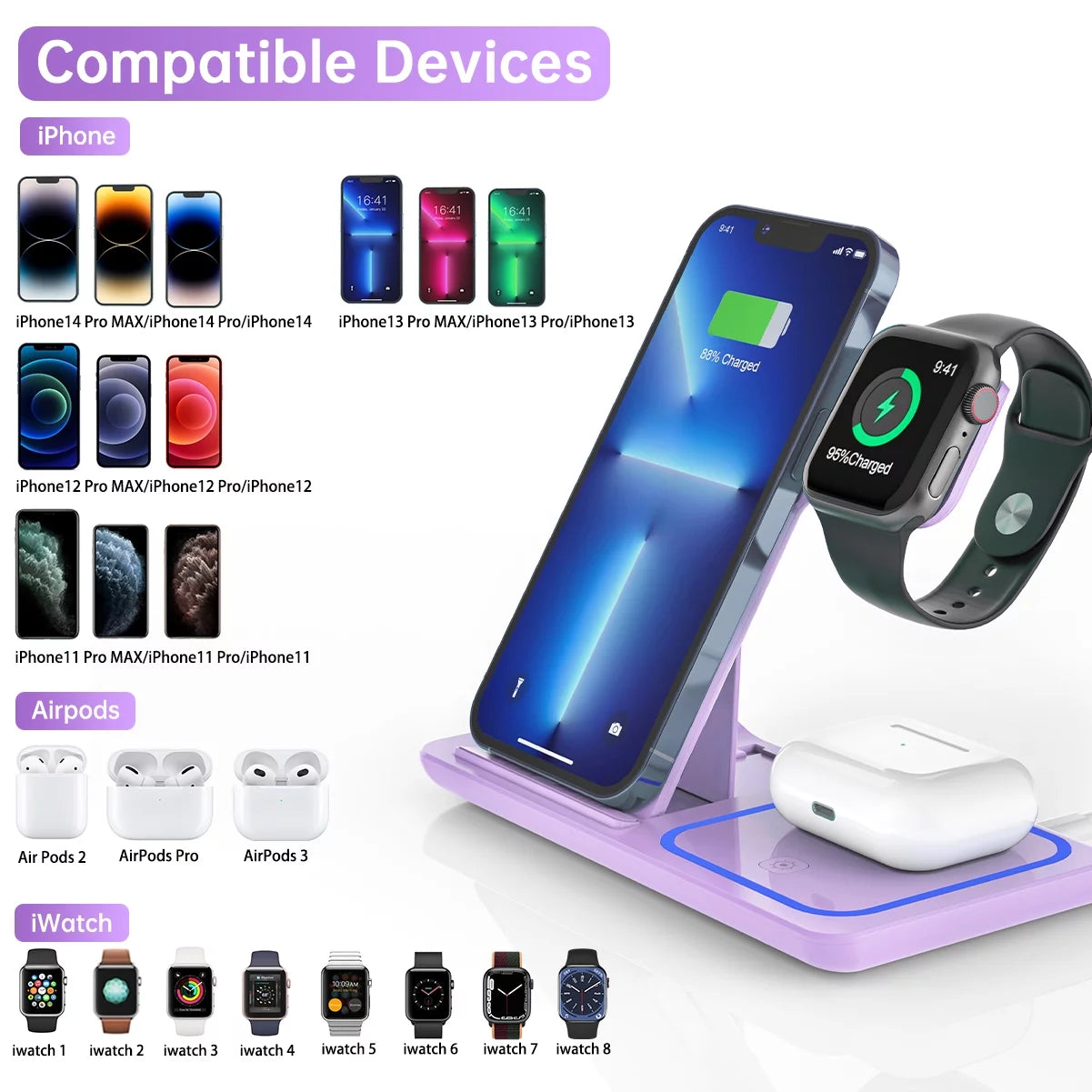 Wireless Charging Station, 3 in 1 Wireless Charger for Iphone 15/14/13/12/11/Pro/Pro Max/Xs, Sumsung Galaxy S23 S22 S21, 18W Charging Dock for Iwatch 8/7/6/5/4/3, Airpods 3/2/Pro with Adapter(Purple)